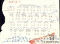 威權統治時期的臺灣禁歌＞查禁日本相關歌曲＞媽媽我也真勇健