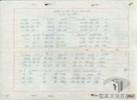 威權統治時期的臺灣禁歌＞查禁日本相關歌曲＞媽媽我也真勇健