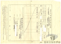 威權統治時期的女性政治受難者＞因交遊、言行等受牽連的「政治犯」＞出國經商的女商人徐美