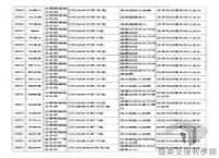 威權統治時期的校園師生受難者＞受難者身影＞臺灣省立高雄水產職業學校學生簡中生（二）