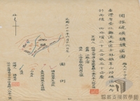 導讀臺灣地圖/地圖的要素/比例尺