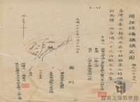導讀臺灣地圖/地圖的要素/圖例