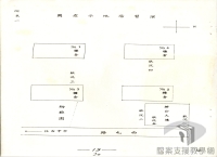 導讀臺灣地圖/各類型地圖/示意圖