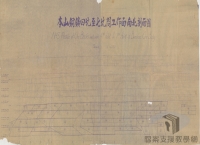 導讀臺灣地圖/各類型地圖/剖面圖