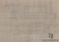 導讀臺灣地圖/各類型地圖/設計圖