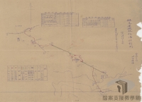 導讀臺灣地圖/各類型地圖/計劃圖