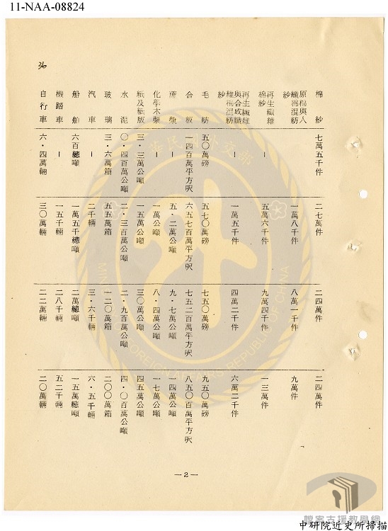 經合會會議記錄1.1.3.1-A303000000B=0054=474.2=8=virtual001=virtual001=0035