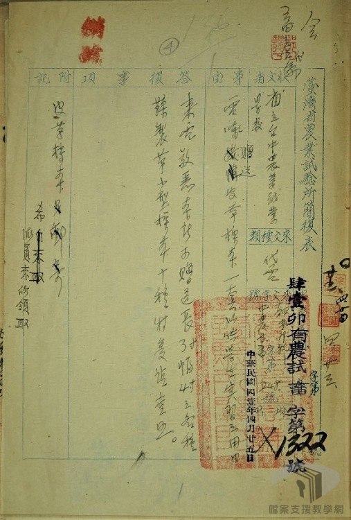 皮革製造及研究-2.2.5.1-2