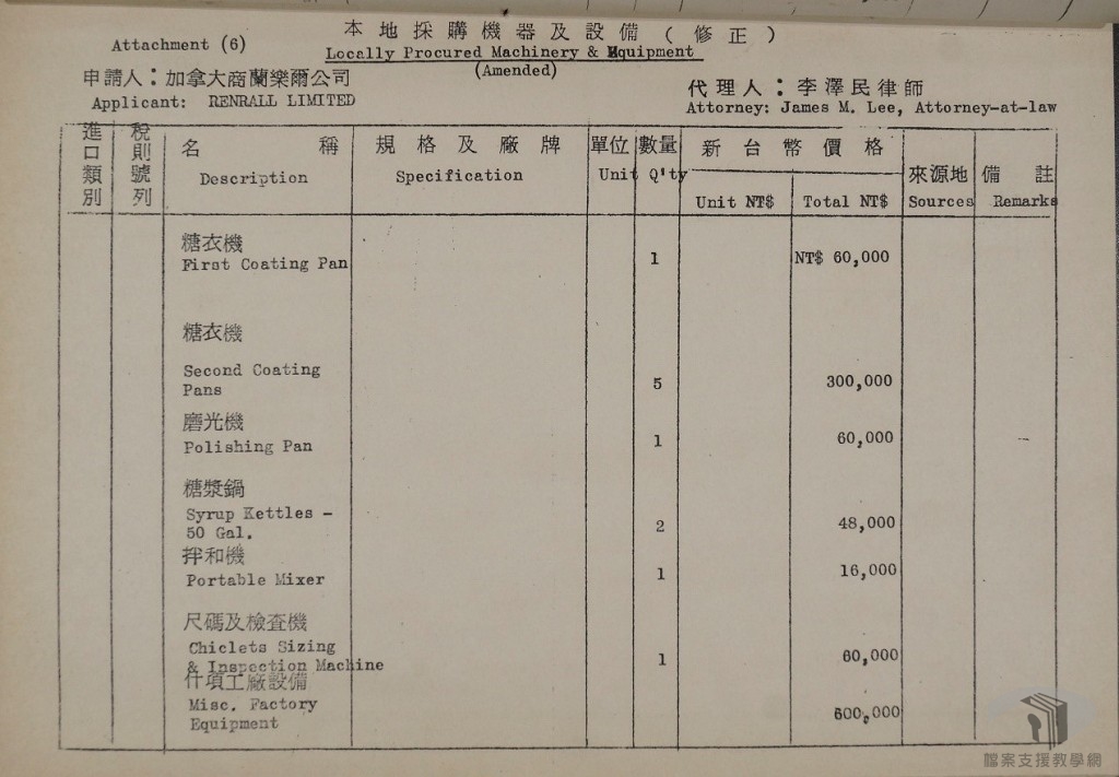 委員會會議-2.3.5.4-4