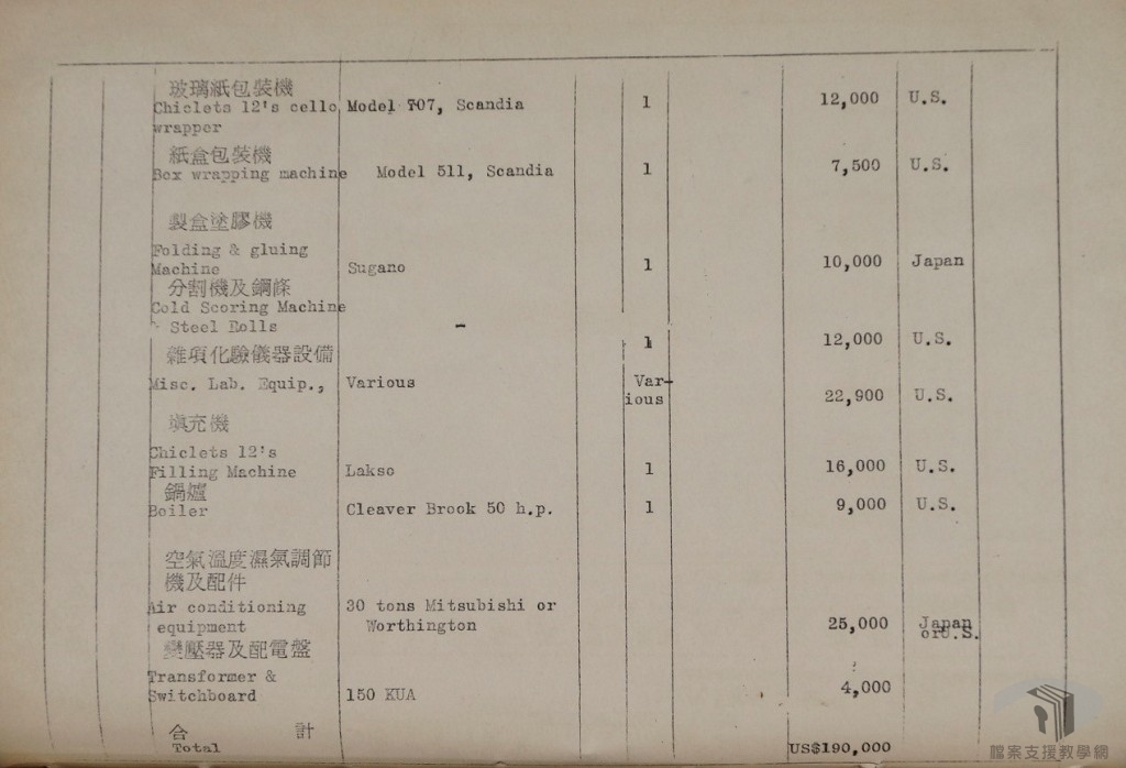 委員會會議-2.3.5.4-3