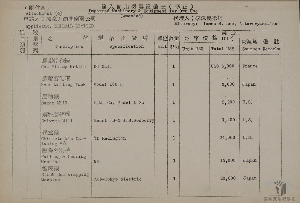 委員會會議-2.3.5.4-2