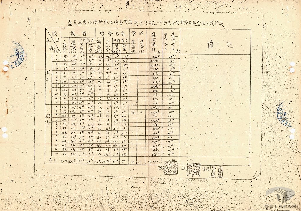糖業鐵路案-7.1.13.1-2 A315180000M=0064=100=008=1=virtual001=0018.jpg