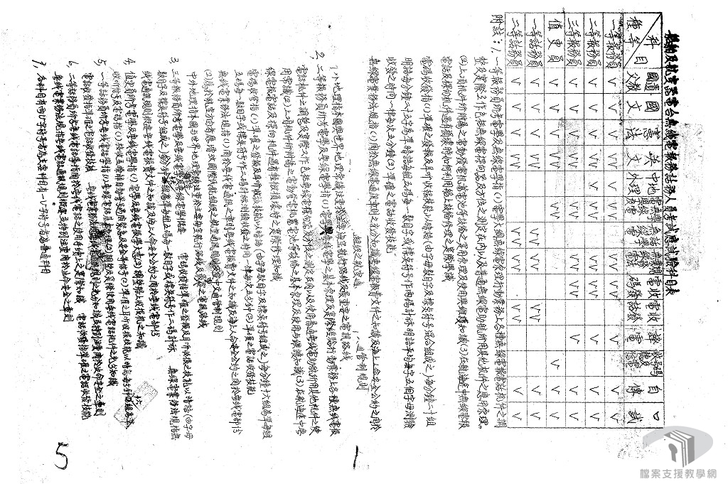 船舶及航空器電台無線電電訊人員考試規則-7.3.16.1-3 A600000000A=0040=0000400=0010=0001=001=0005.jpg