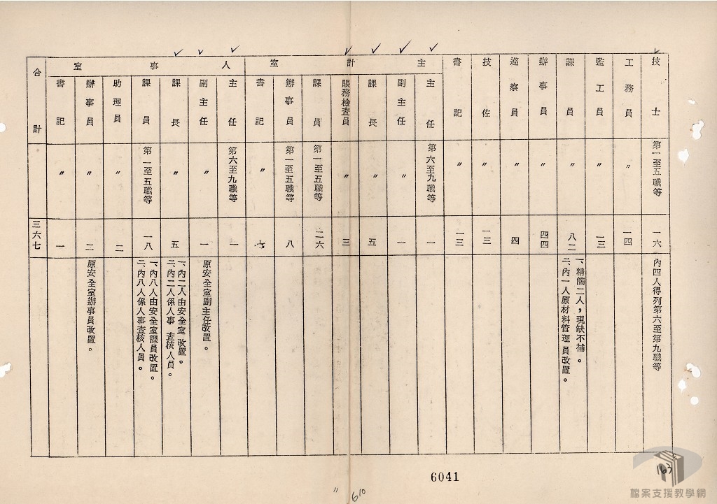 臺灣省交通處組織規程及編制-7.3.12.1-4 A200000000A=0060=3600201=0314=001=170=0006.jpg