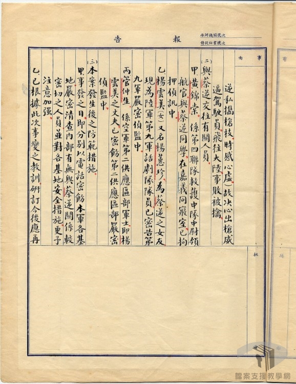 蔡德芳劫機叛逃投匪未遂罪審判結果及有功人員獎勵-7.4.11.1-5 B3750347701=0045=3136122=122=1=002=0005.jpg