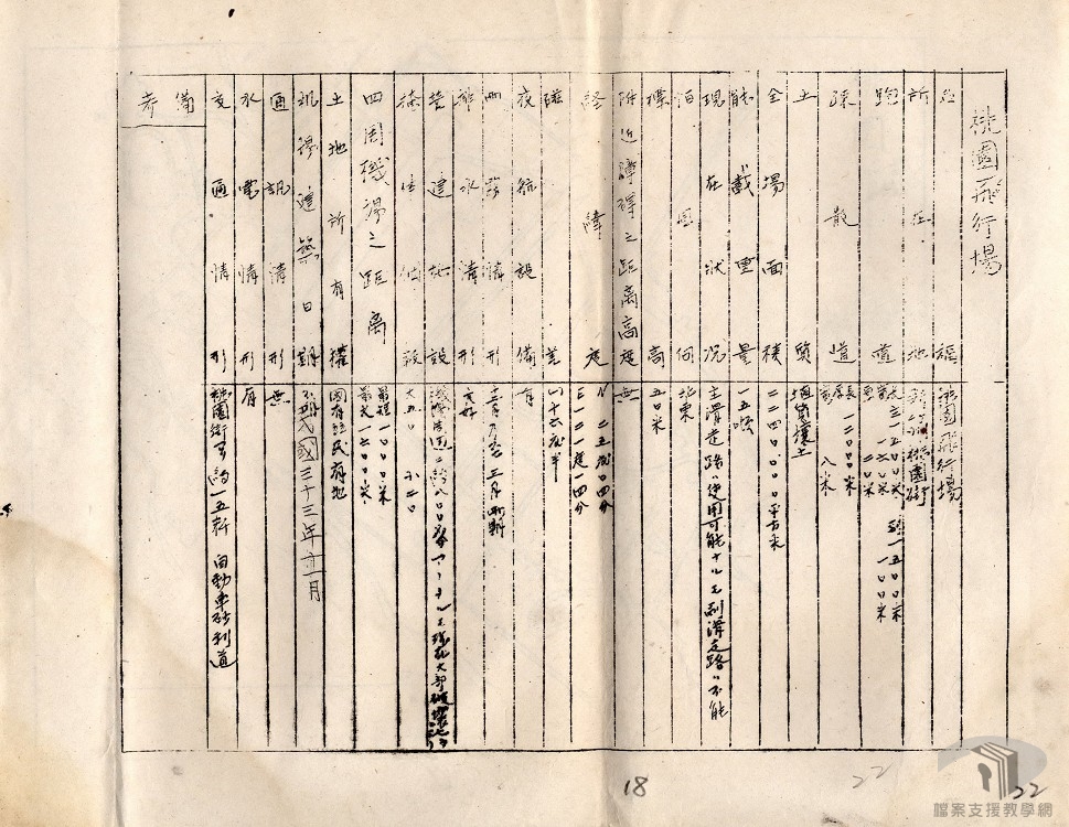 臺灣區各飛機場要圖-7.4.2.1-5 B5018230601=0034=913=4010.2=0003=virtual001=0018.jpg