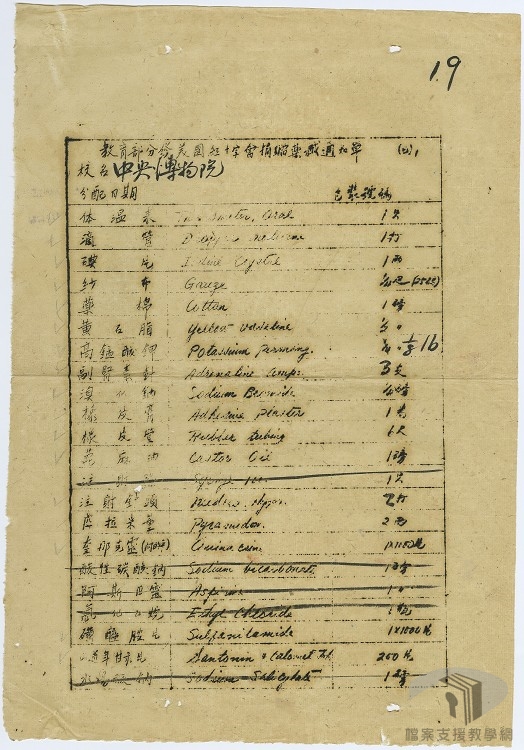 請領生活補助費及醫藥、日用品項事宜_3