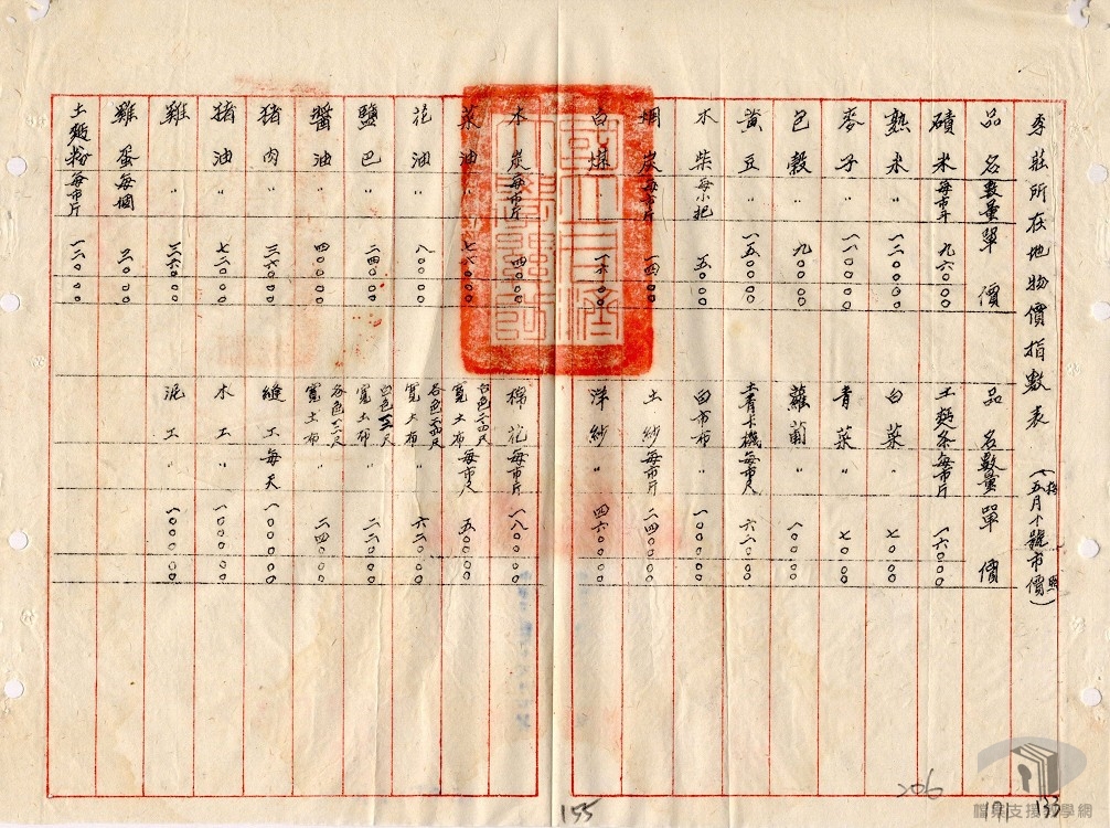 財政金融管制案_3