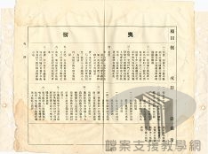 西南邊疆問題處理案_2