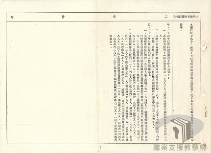 中央訓練團案_4