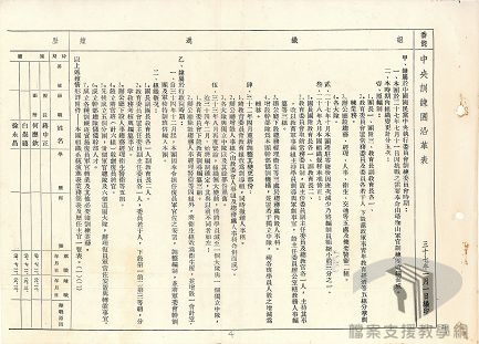 中央訓練團案_1