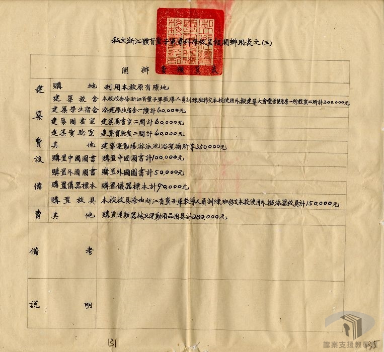 私立浙江體育童子軍師範專校章則規程案_5