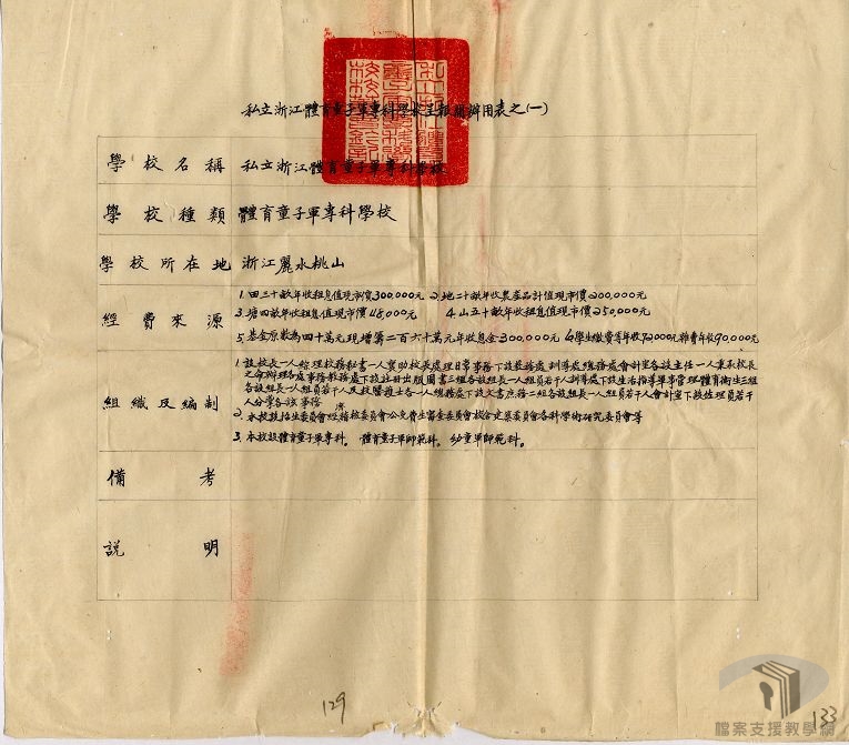 私立浙江體育童子軍師範專校章則規程案_3