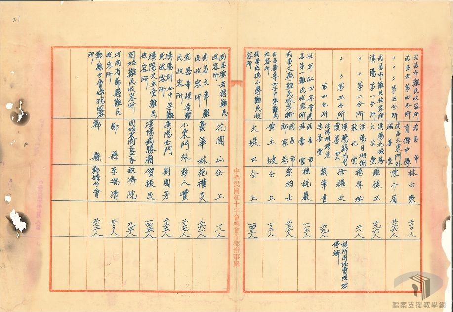 調查中國災區面積及災民數目_6