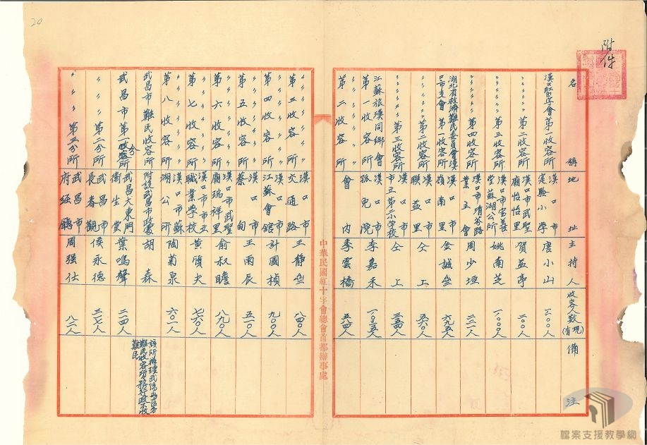 調查中國災區面積及災民數目_5