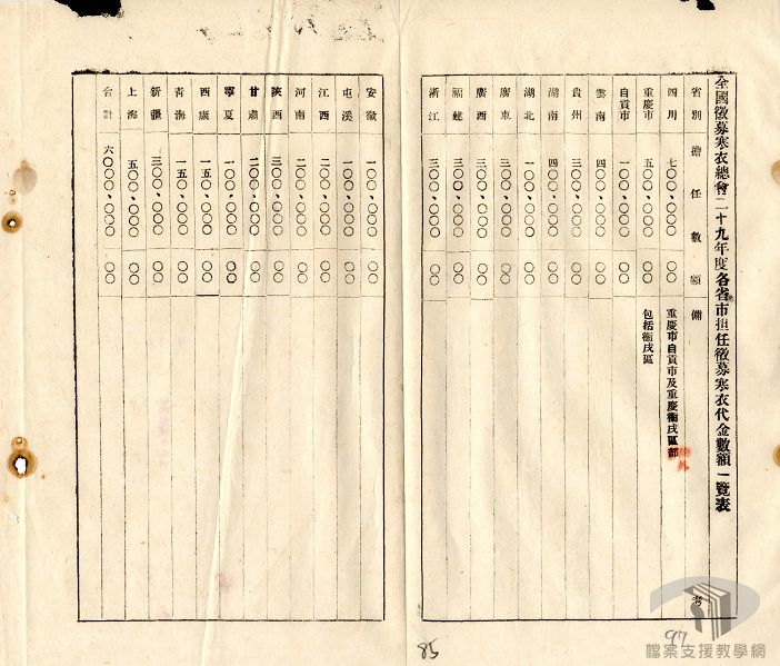節約儲蓄及損失救濟事宜_9