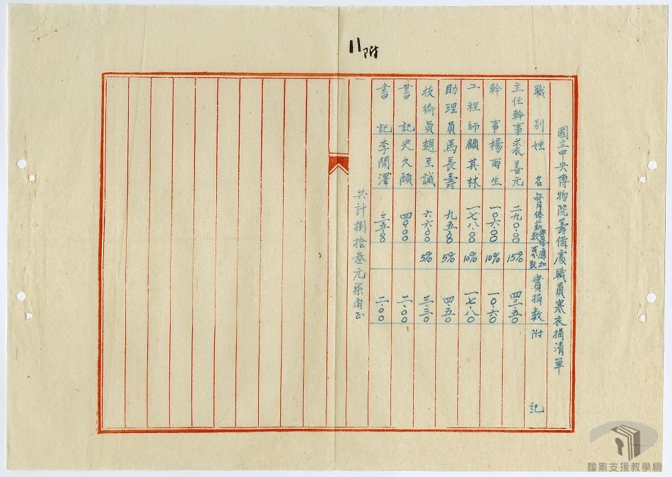 納稅暨捐獻助賑事_2