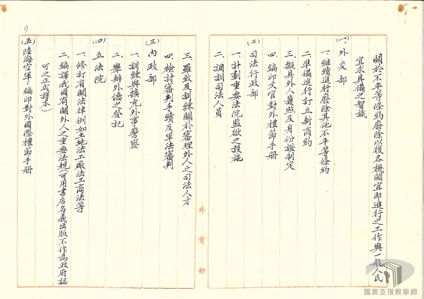 中英、中美新約;中美放棄特權條約案_3