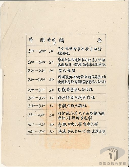 外人來華訪問考察案_5