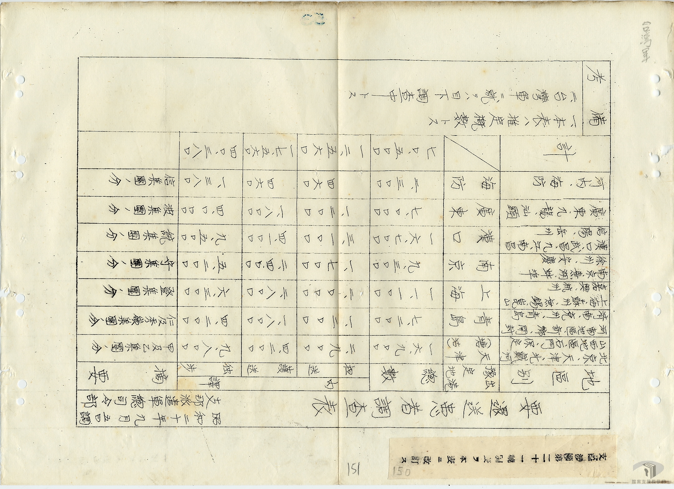 台灣區日俘_僑_處理案_3