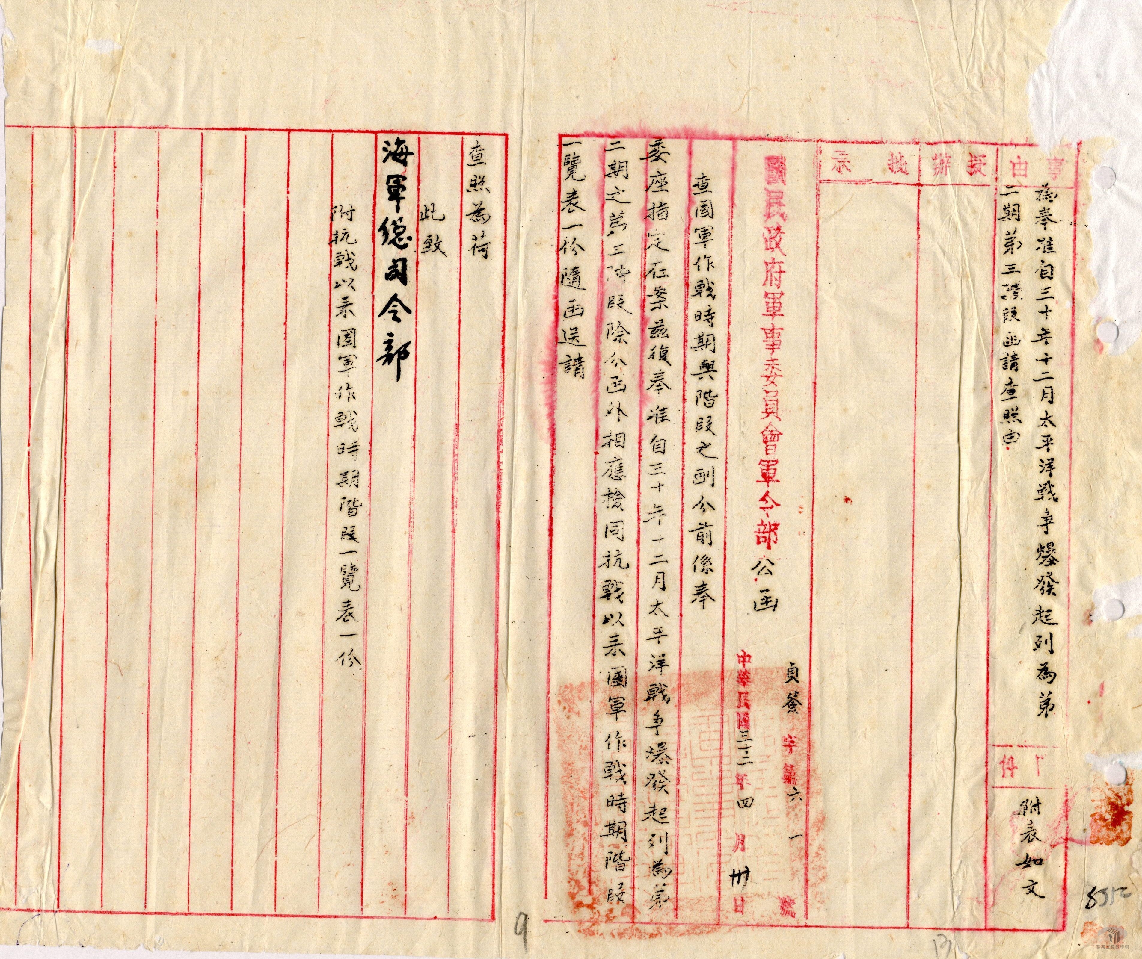 歐戰序列及抗戰階段劃分案_2