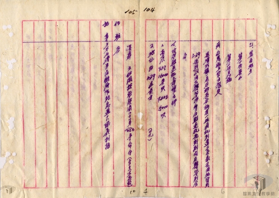 鄂西抗日會戰陣中日記_空軍__3