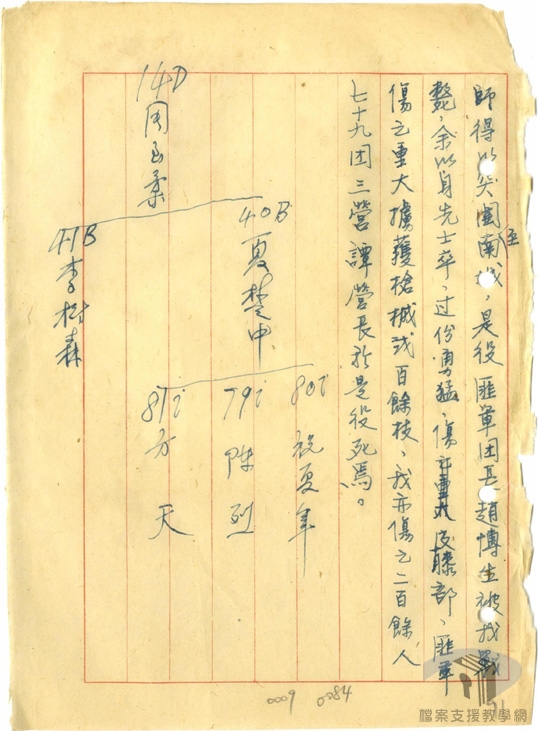 陸軍軍官剿匪戰役心得報告_2