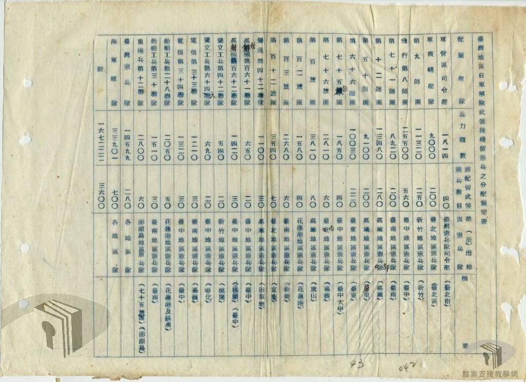 臺灣警備總部工作報告_三十四年__3