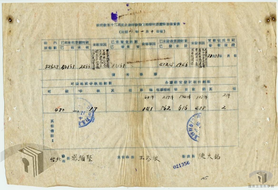 確認房地產權審議案_2