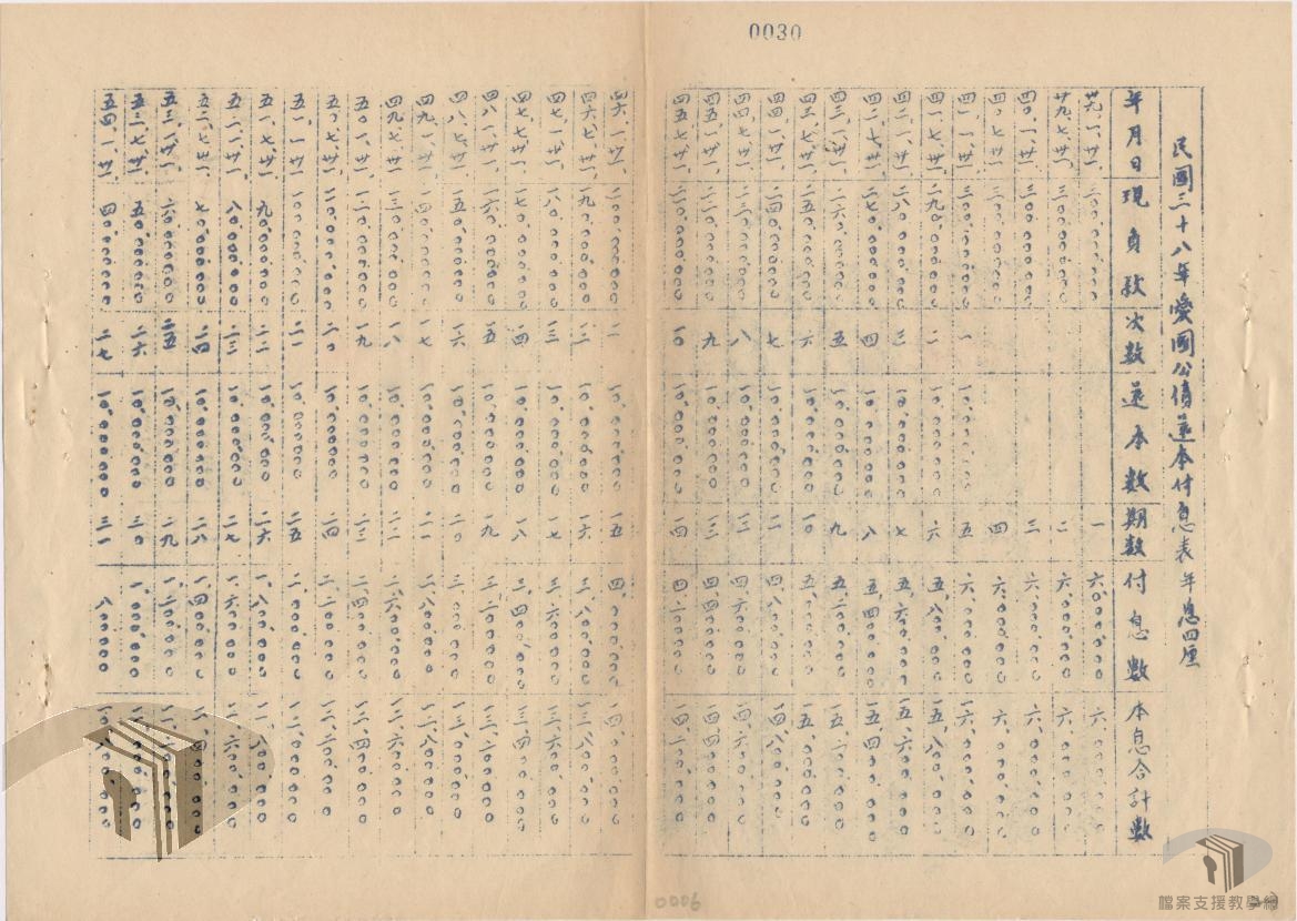 卅八年愛國公債條例及籌募委員會組織規程_6