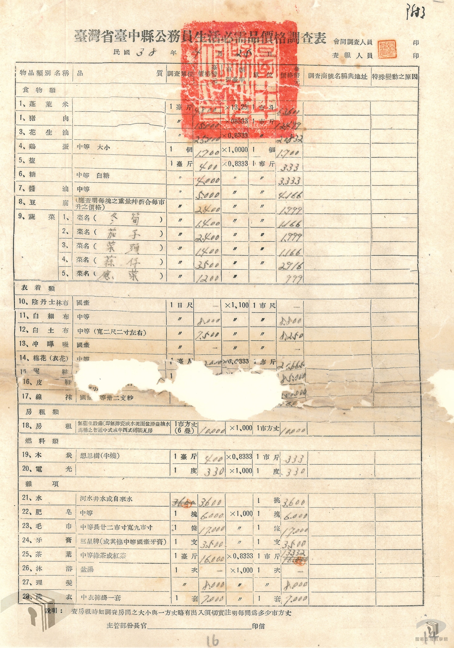 公務員生活必須品價格調查表暨躉零售物價查報表卷_7