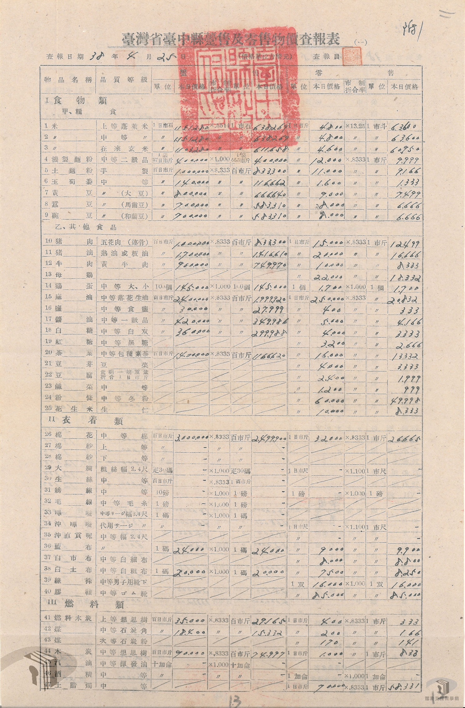 公務員生活必須品價格調查表暨躉零售物價查報表卷_4