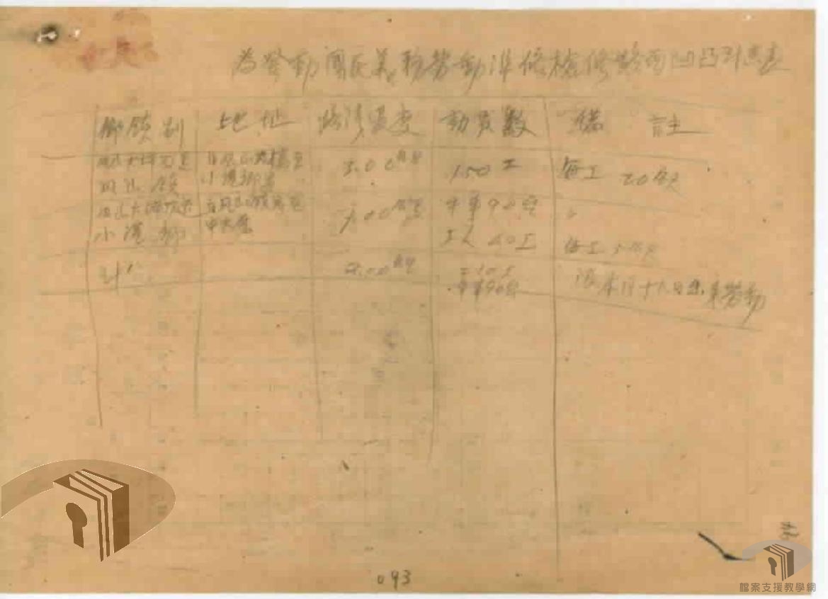 糾舉前高雄縣長黃劍棻貪污舞弊一案_5