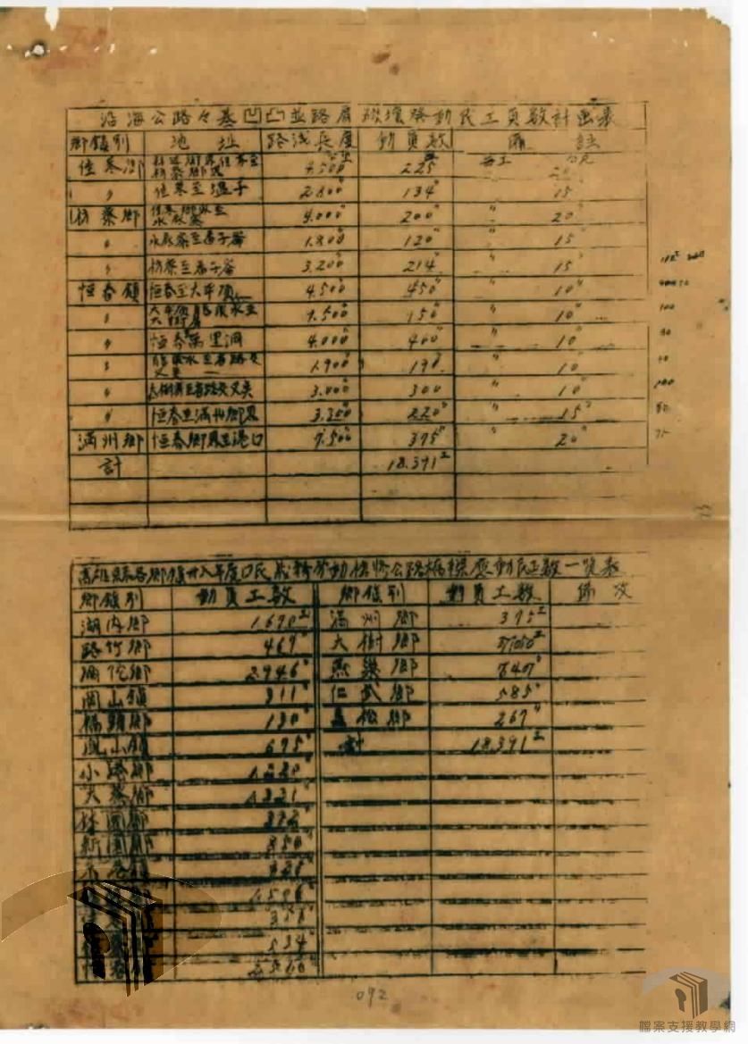 糾舉前高雄縣長黃劍棻貪污舞弊一案_4