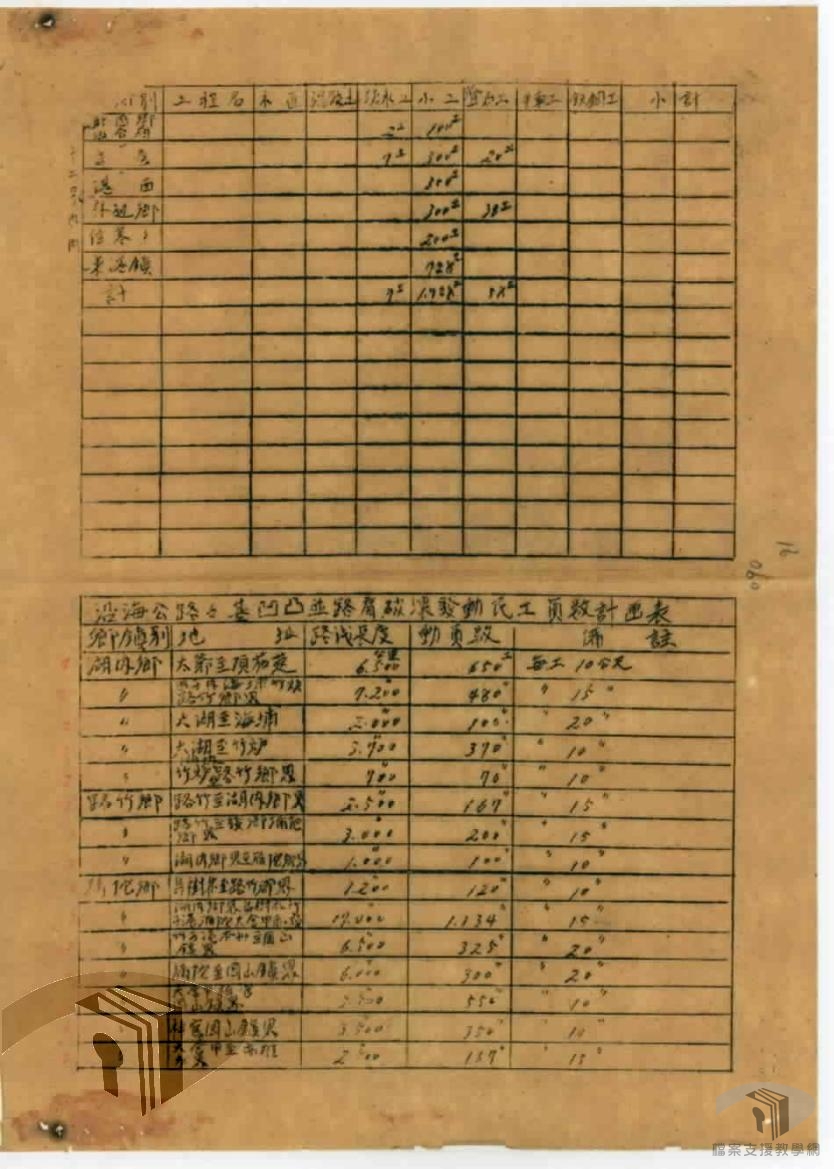 糾舉前高雄縣長黃劍棻貪污舞弊一案_2