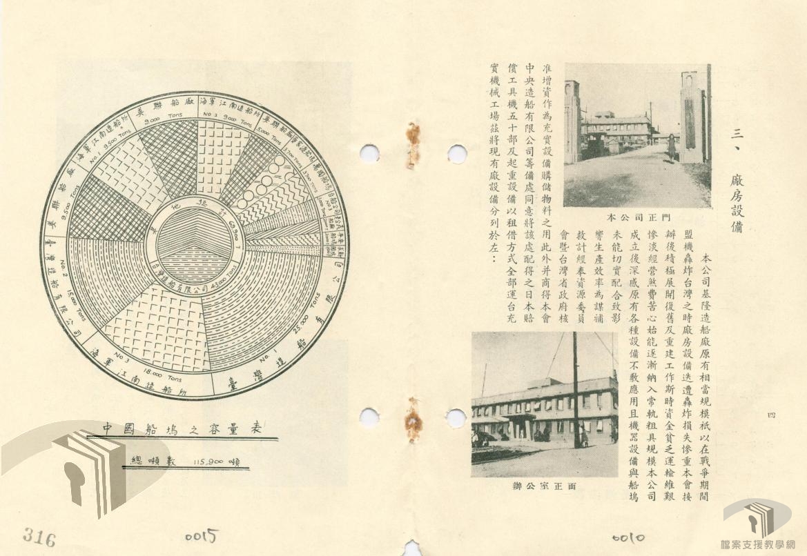 公司成立及簡介_8
