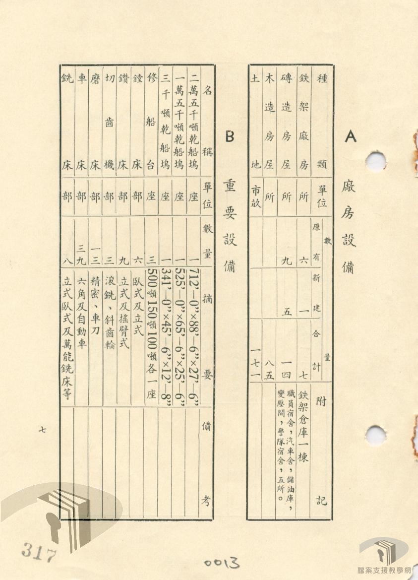 公司成立及簡介_7