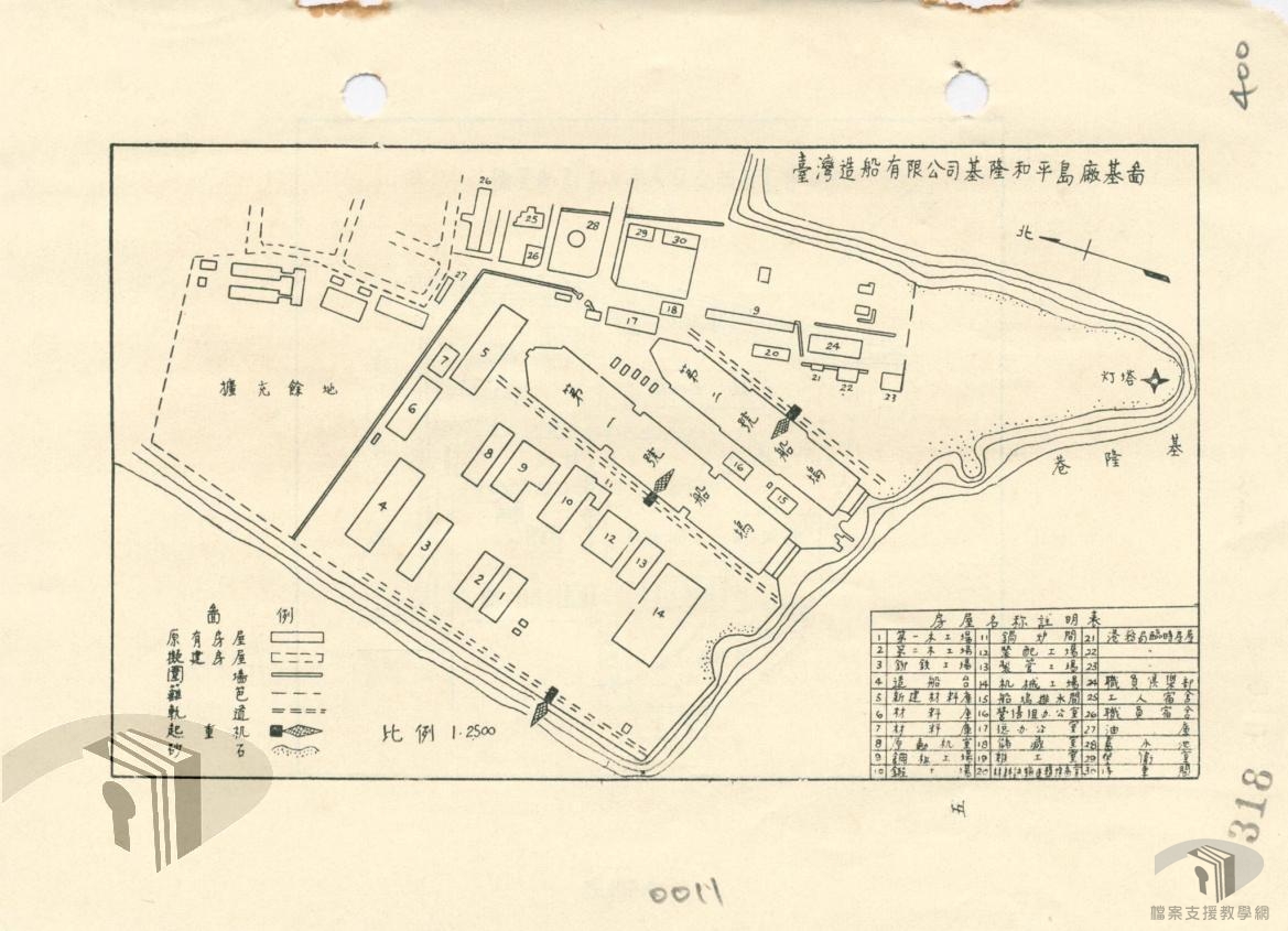 公司成立及簡介_6