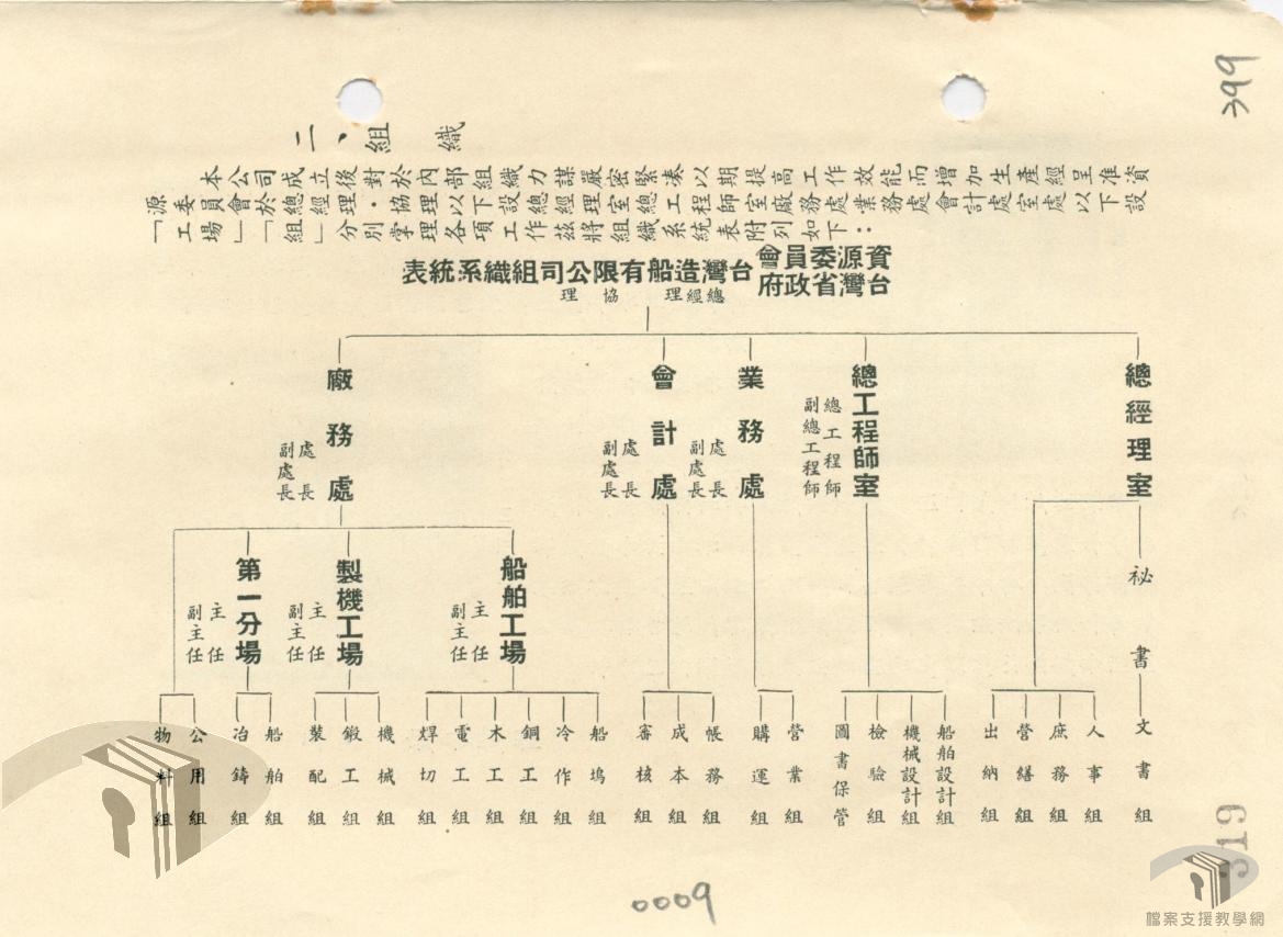 公司成立及簡介_4