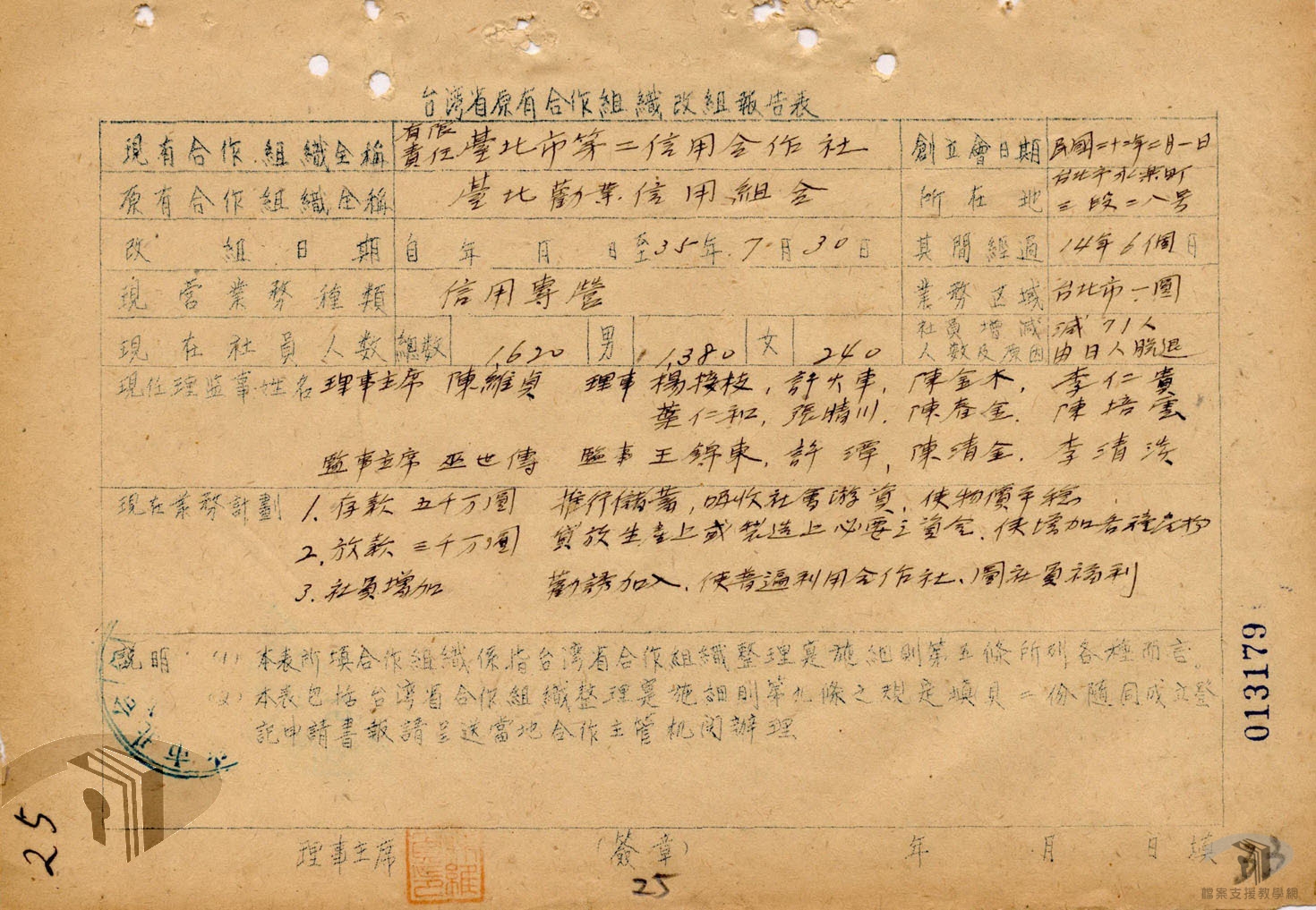 第二信合社組織登記案_7